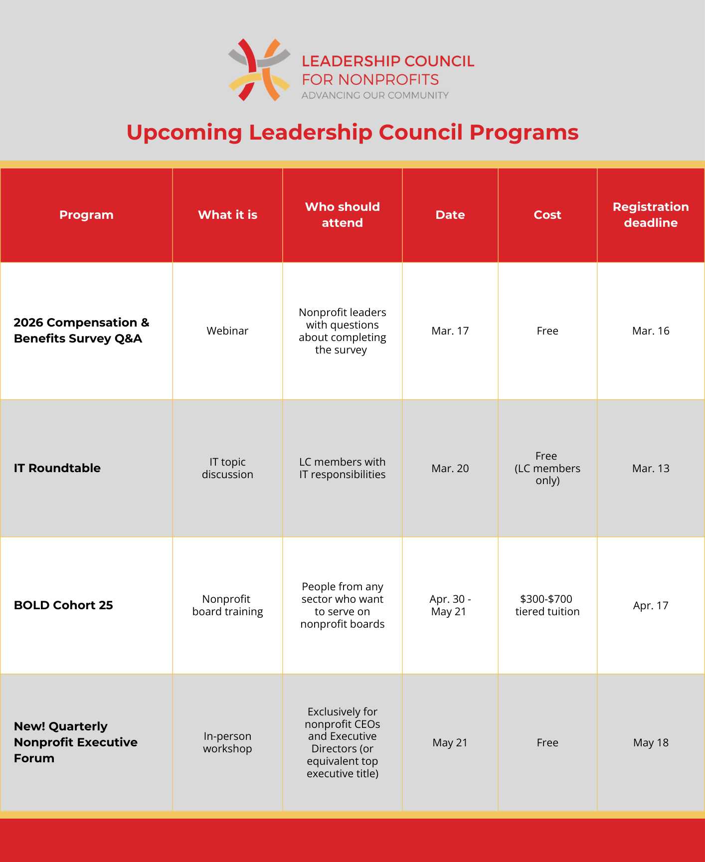 upcoming programs guide